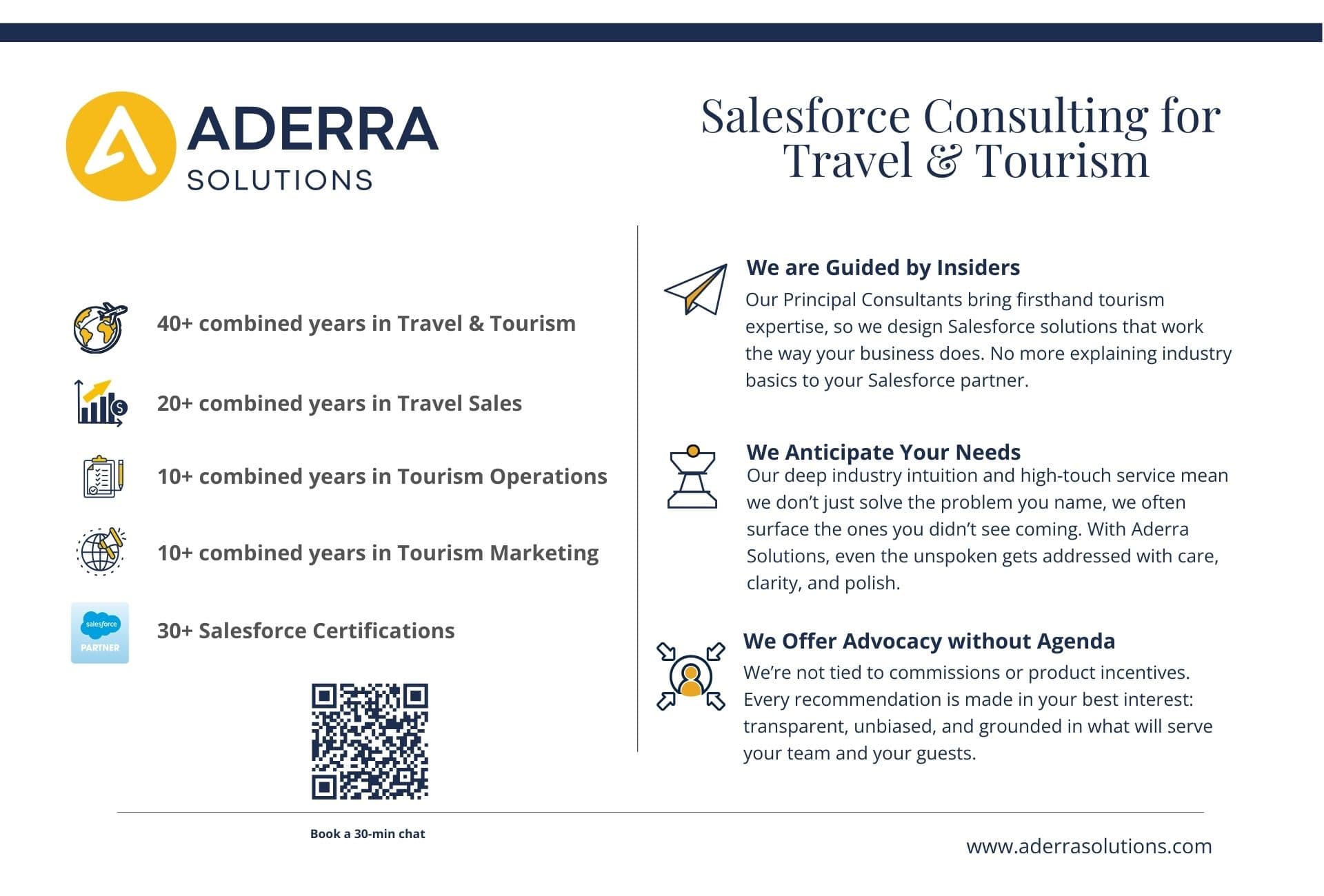 Aderra Solutions image 1