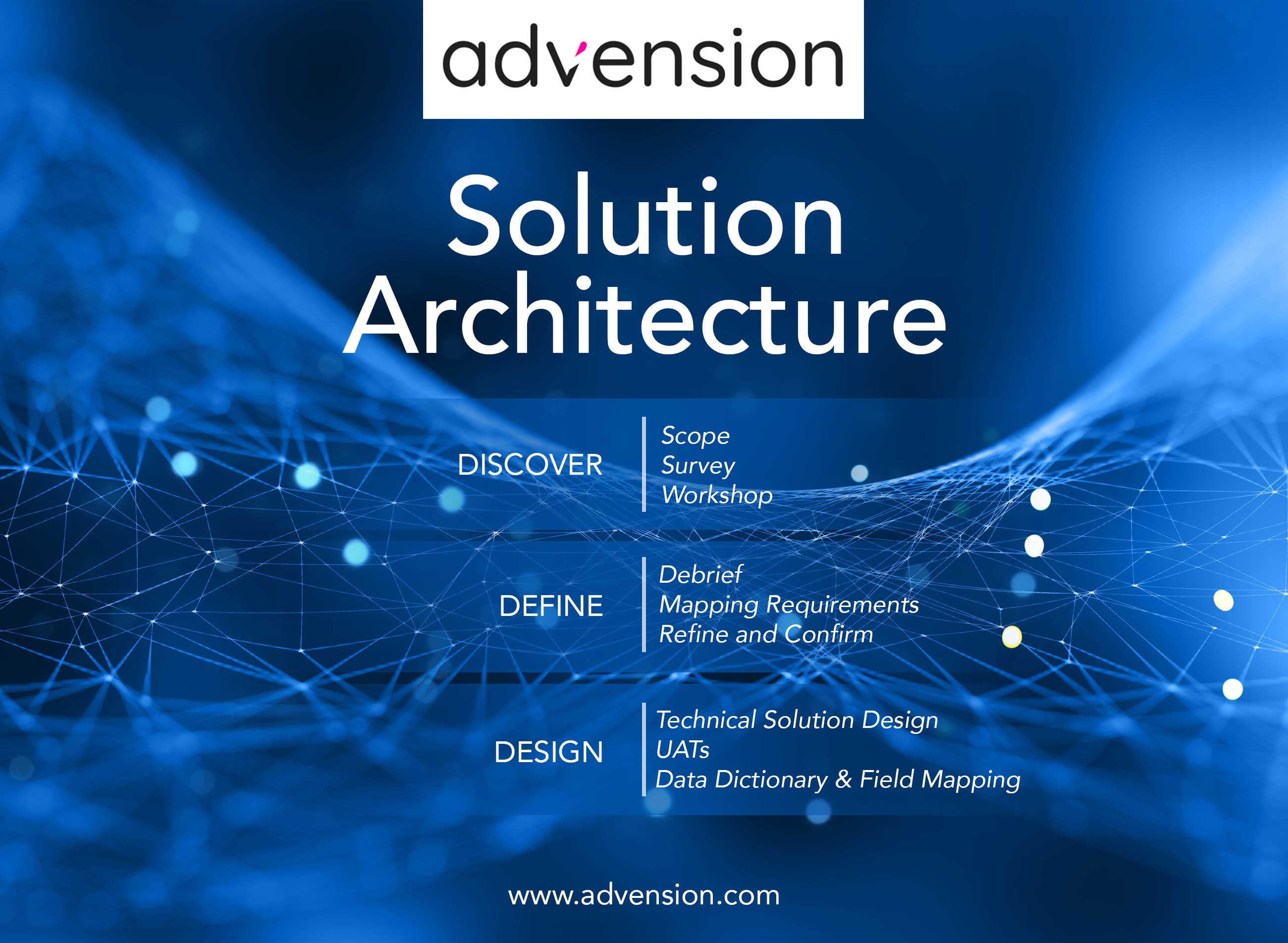 Advension ApS image 1