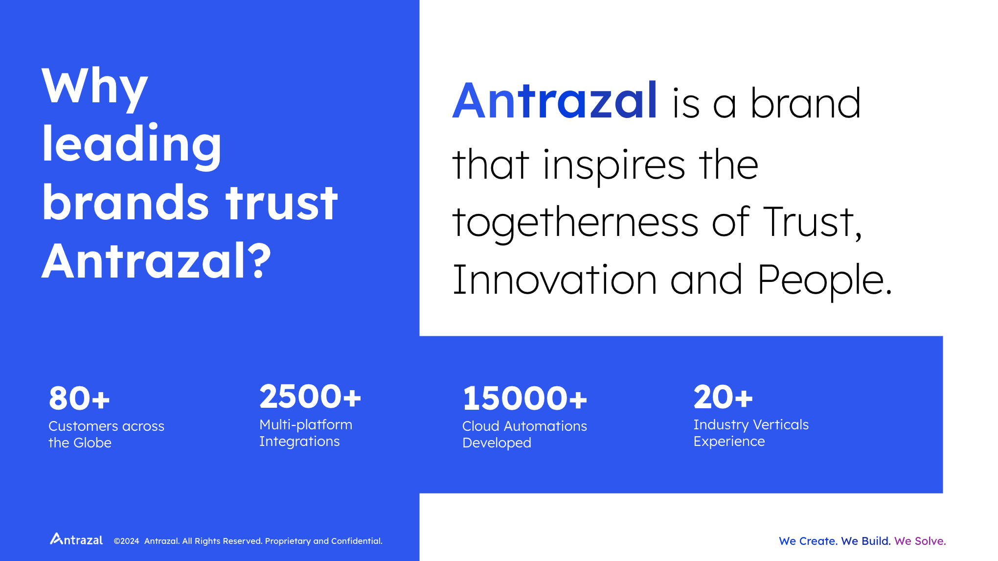 Antrazal Solutions Private Limited image 1