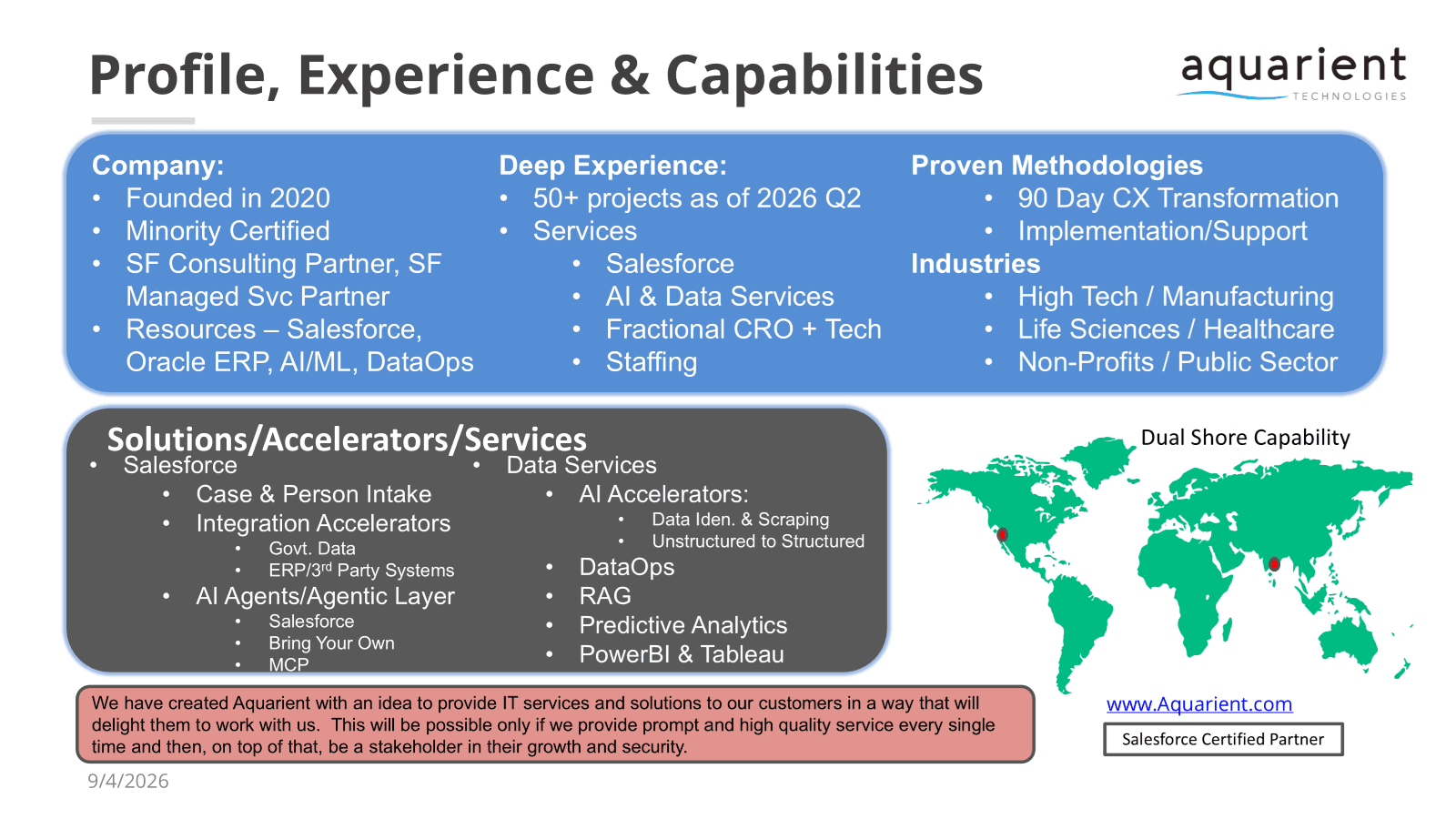 Aquarient Technologies image 1