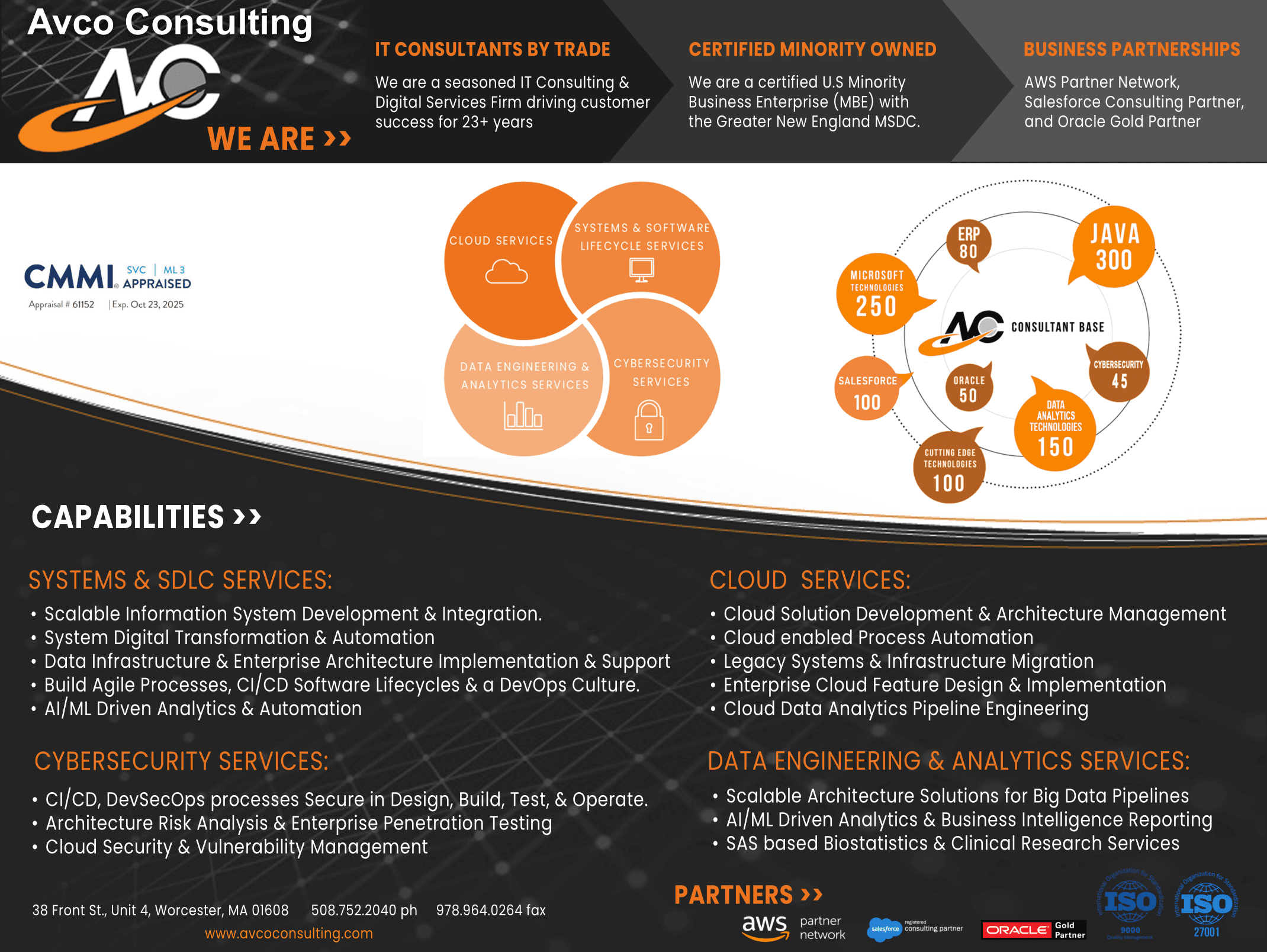Avco Consulting image 1