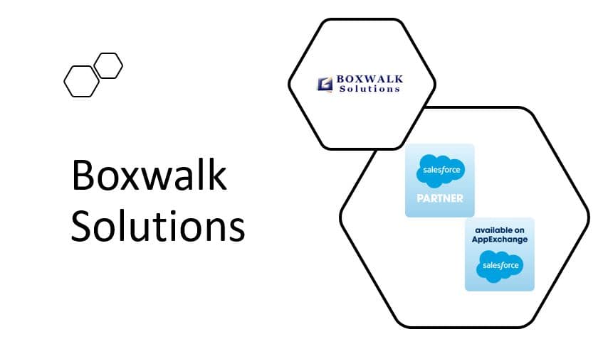 Boxwalk Solutions LLP image 1