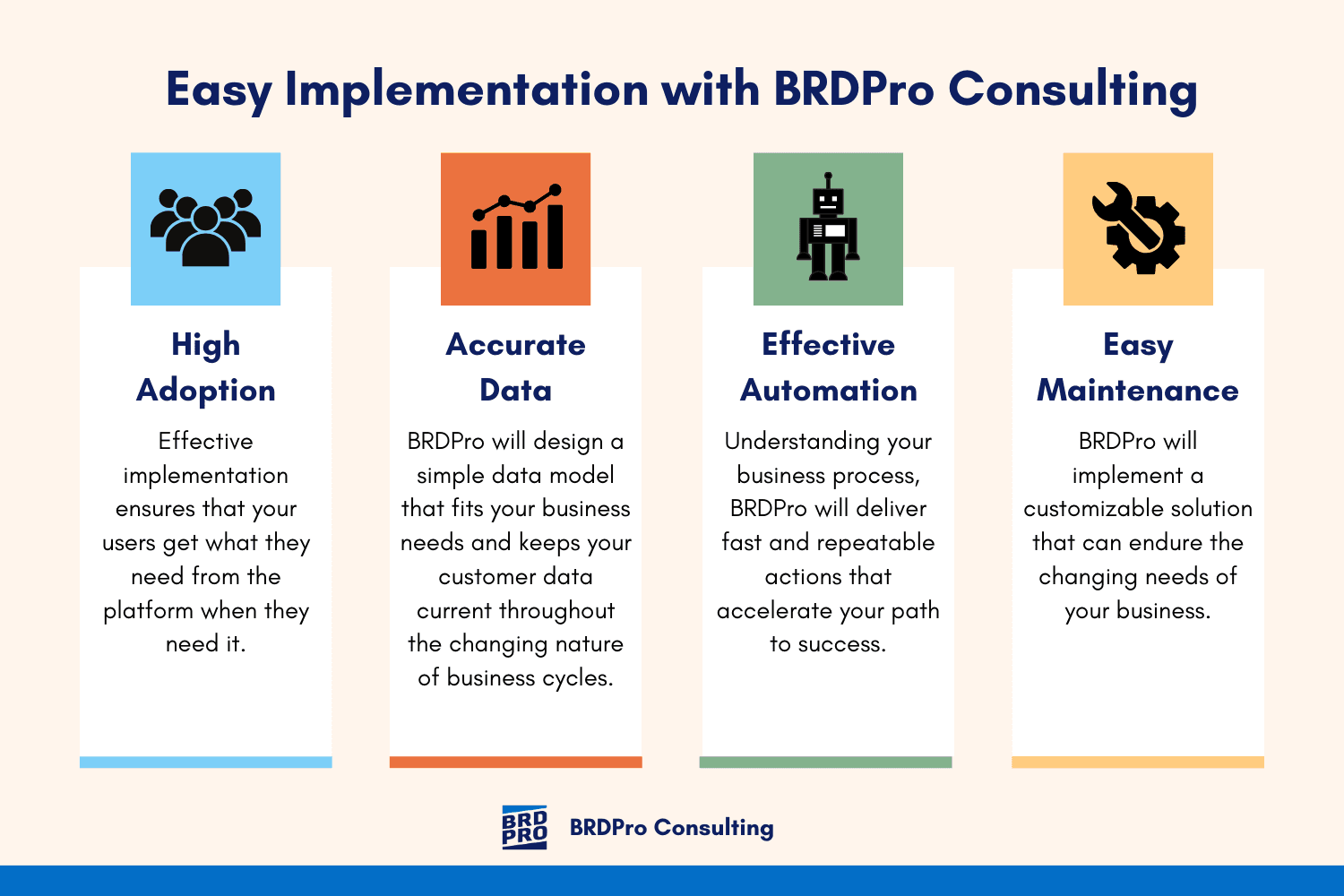 BRDPro Consulting image 1
