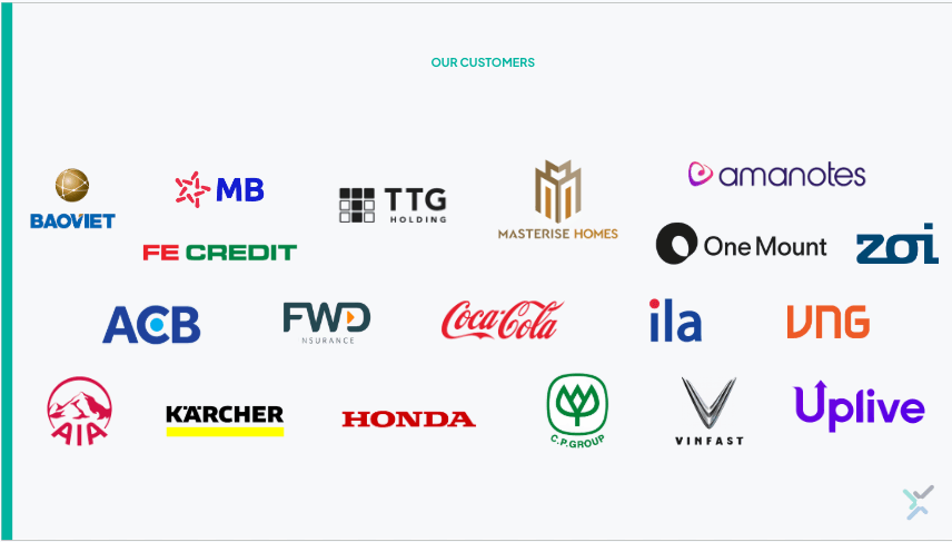 Candylio Solutions Company image 1