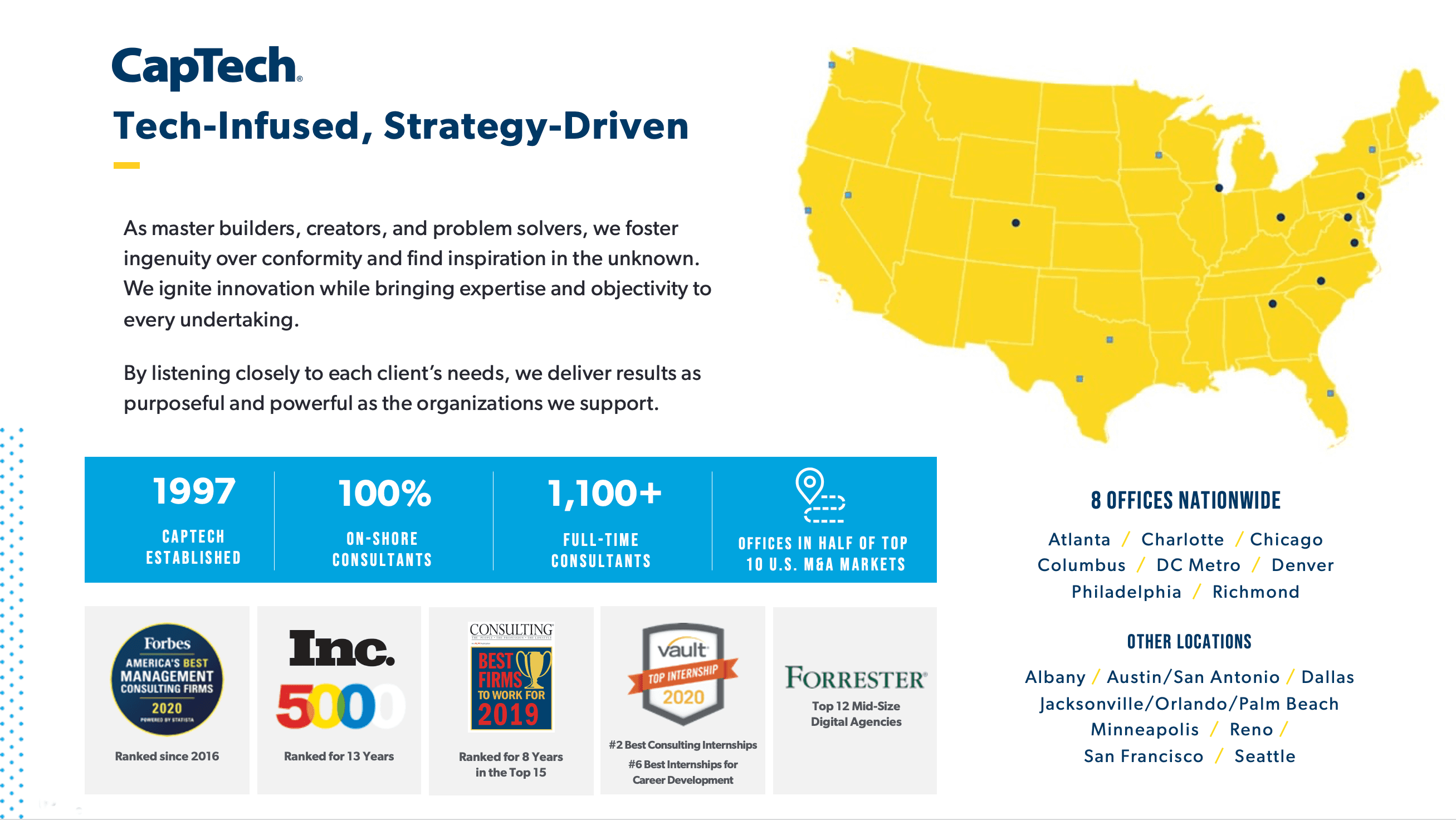 CapTech Ventures image 1