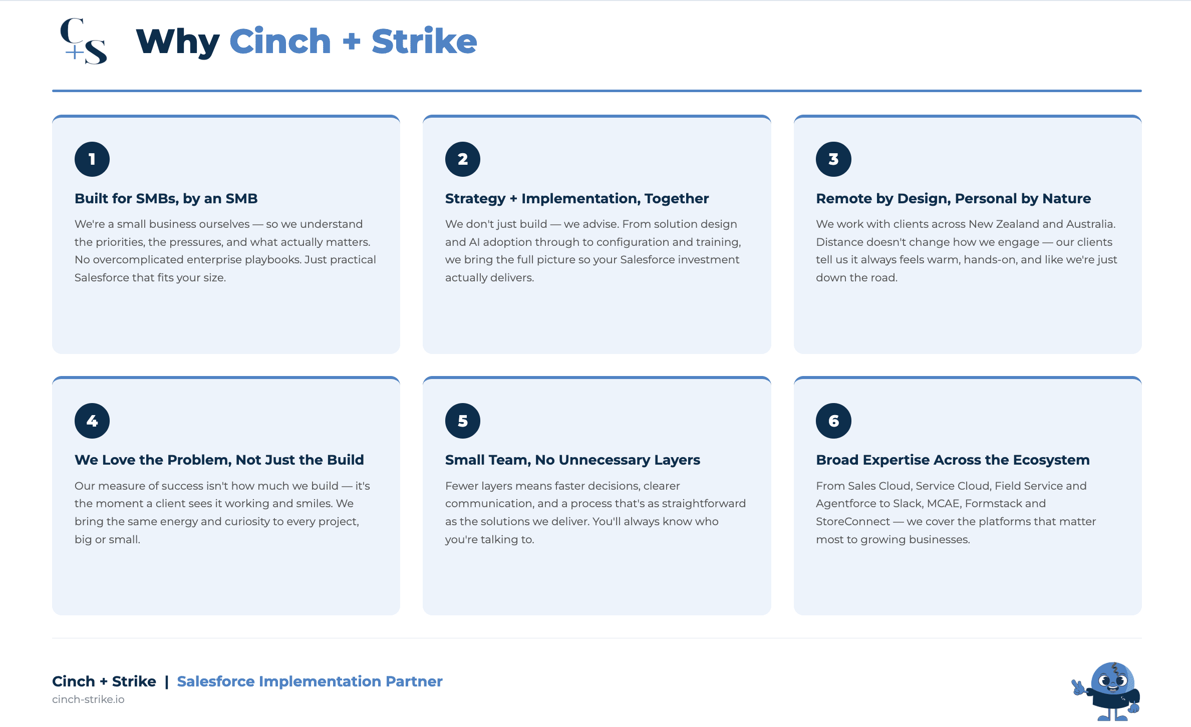 Cinch + Strike Limited image 1