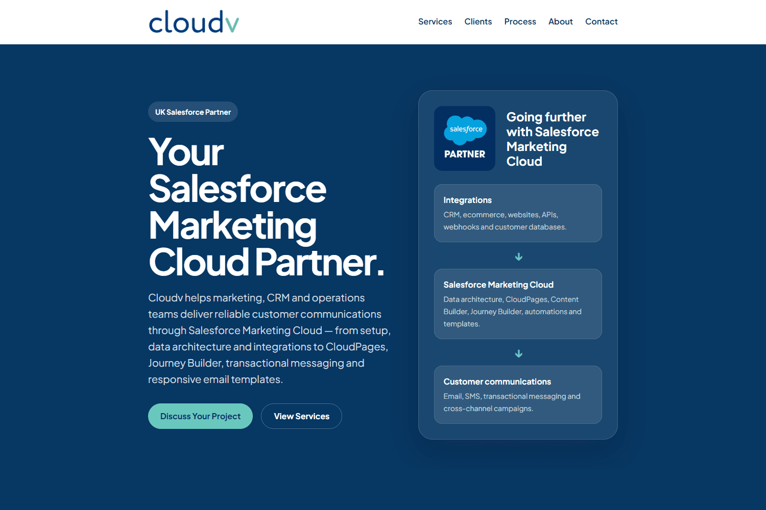 CloudV Limited image 1