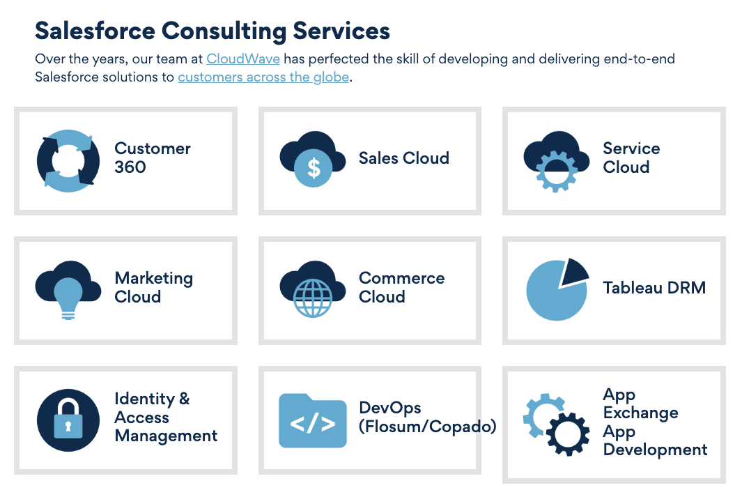CloudWave Inc. image 1