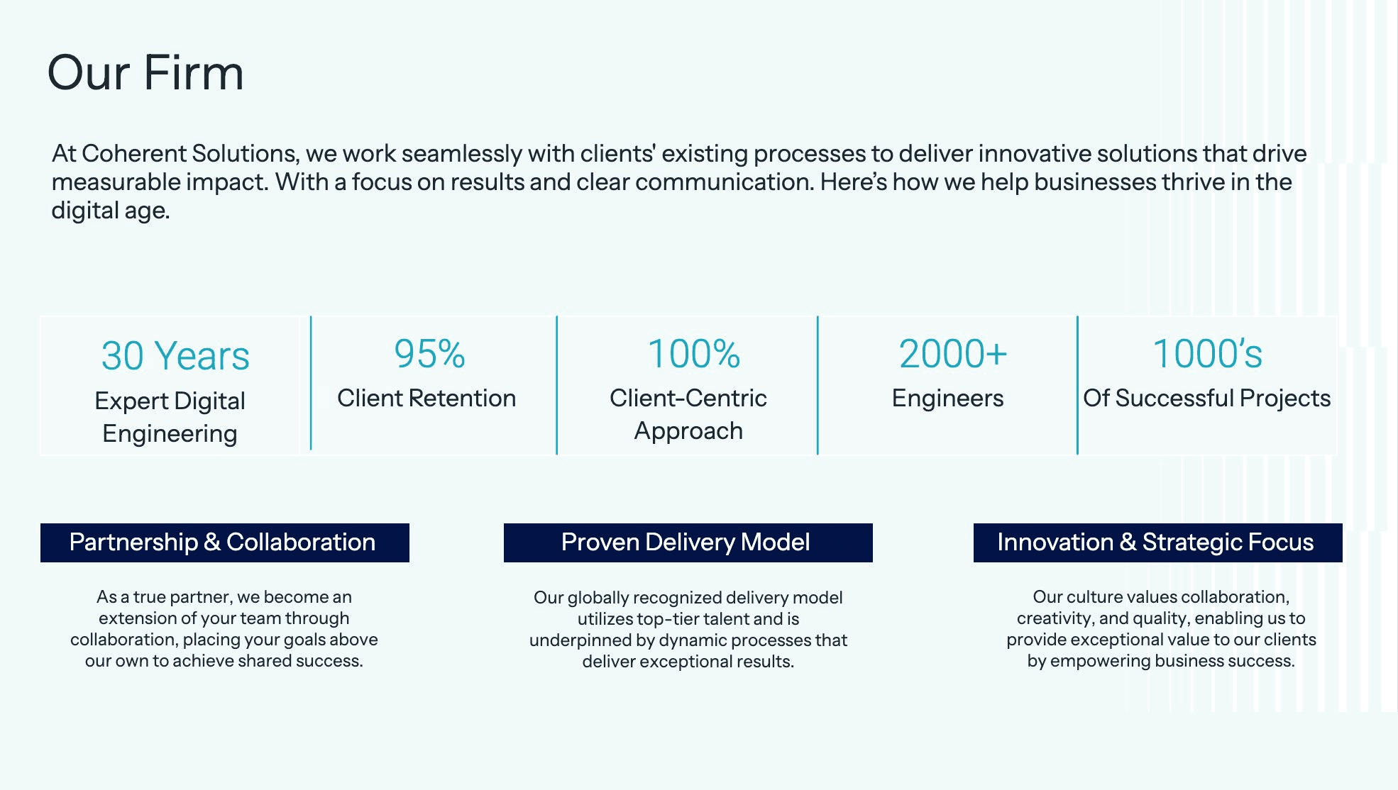 Coherent Solutions image 1