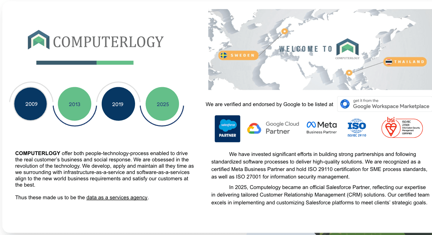 Computerlogy Co. image 1