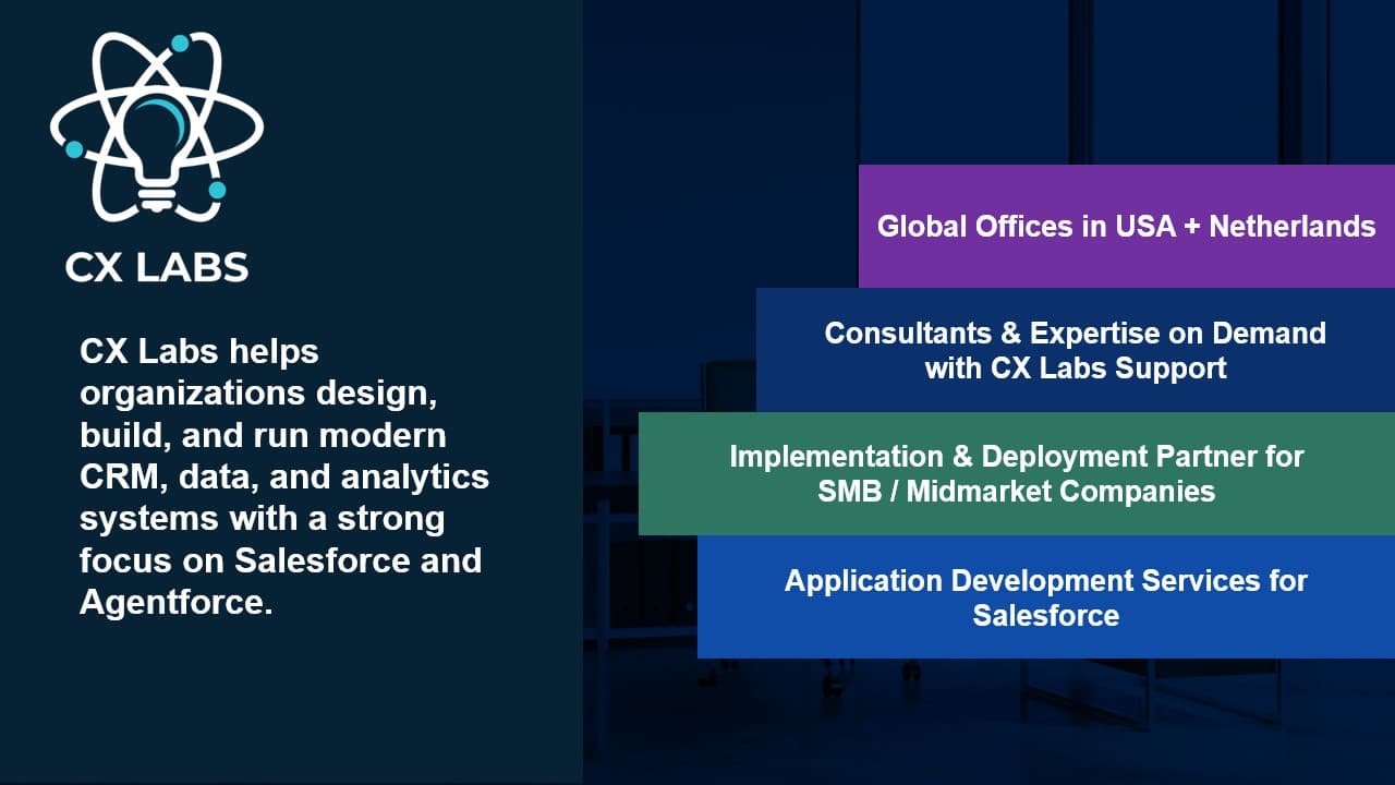 CX Labs image 1