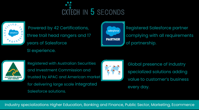CXTech Consulting image 1