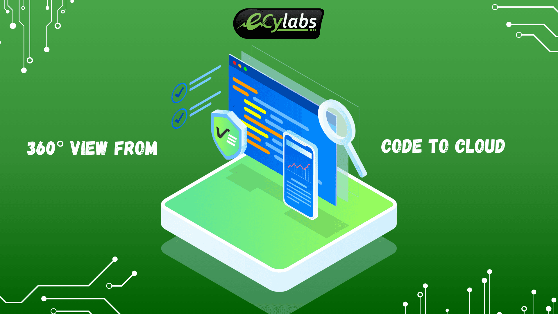 eCylabs image 1