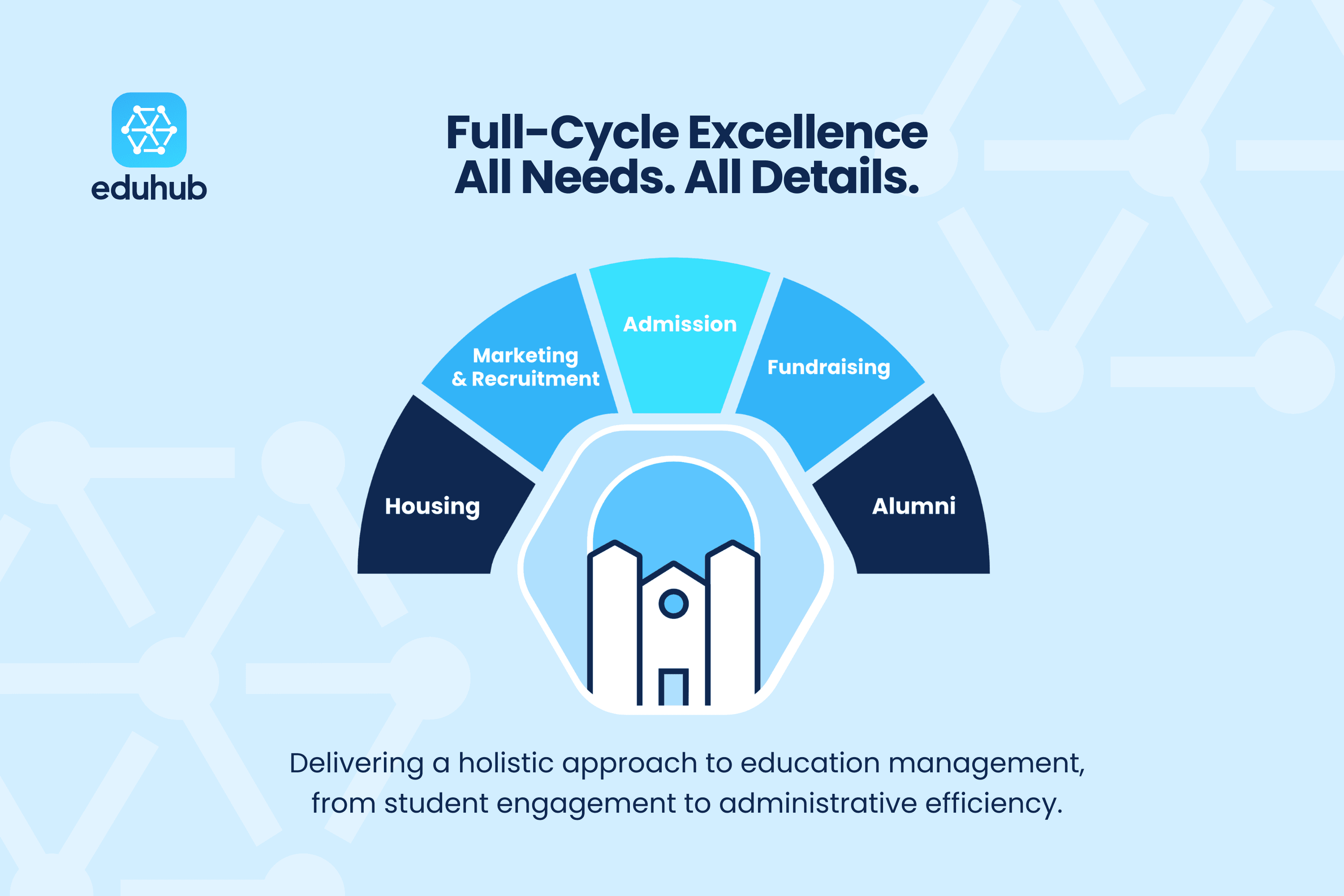 Eduhub image 1