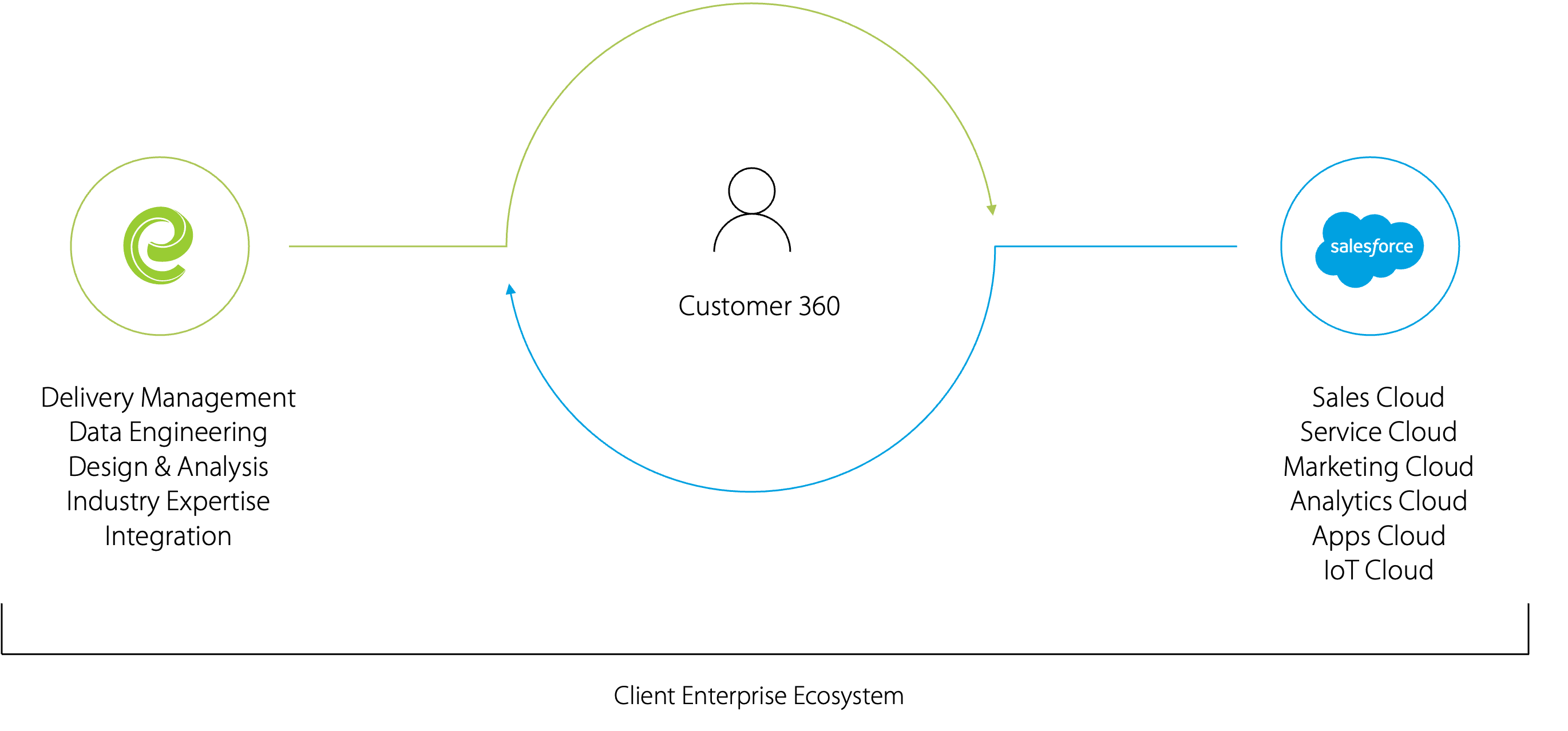 Entelect image 1