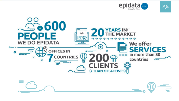 Epidata image 1
