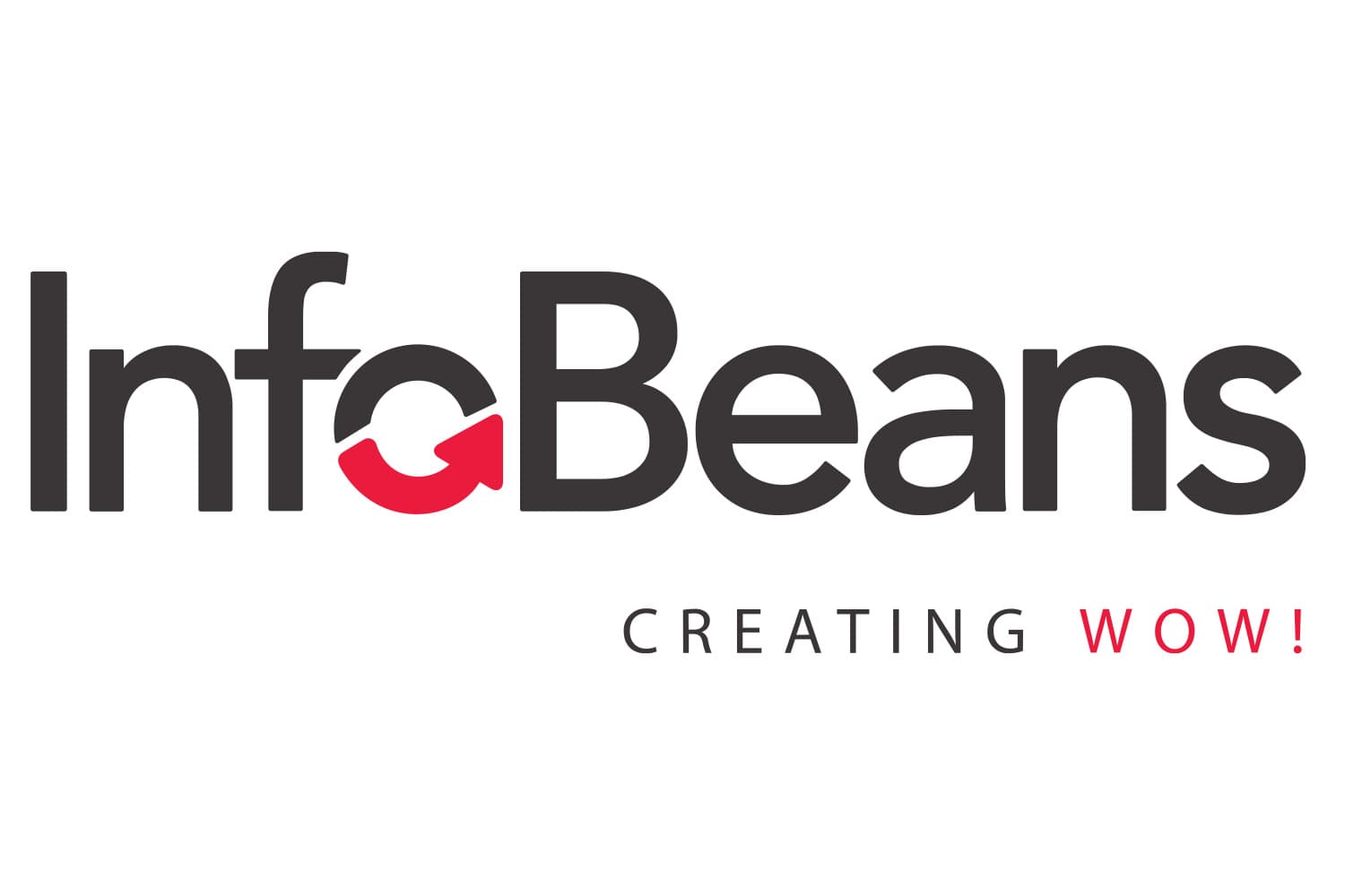 InfoBeans CloudTech Limited image 1