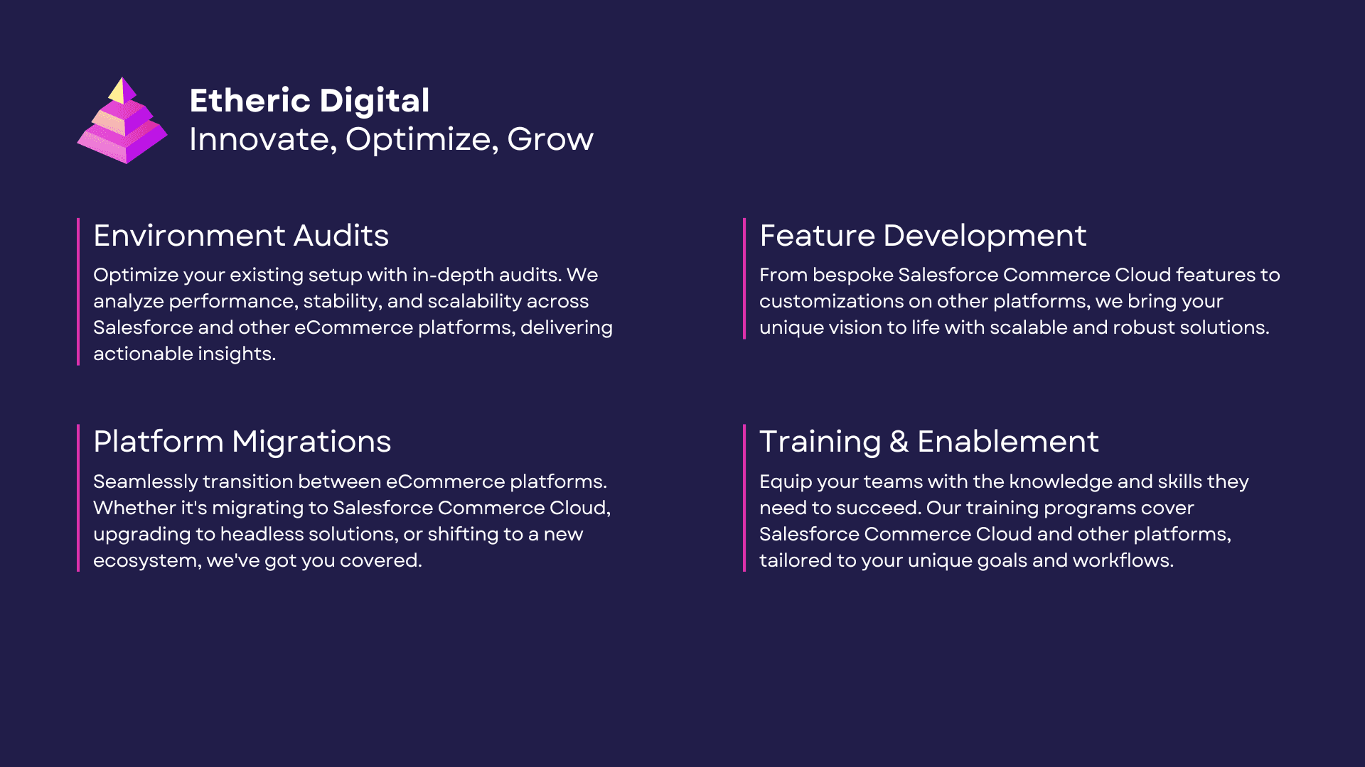 Etheric Digital Inc. image 1