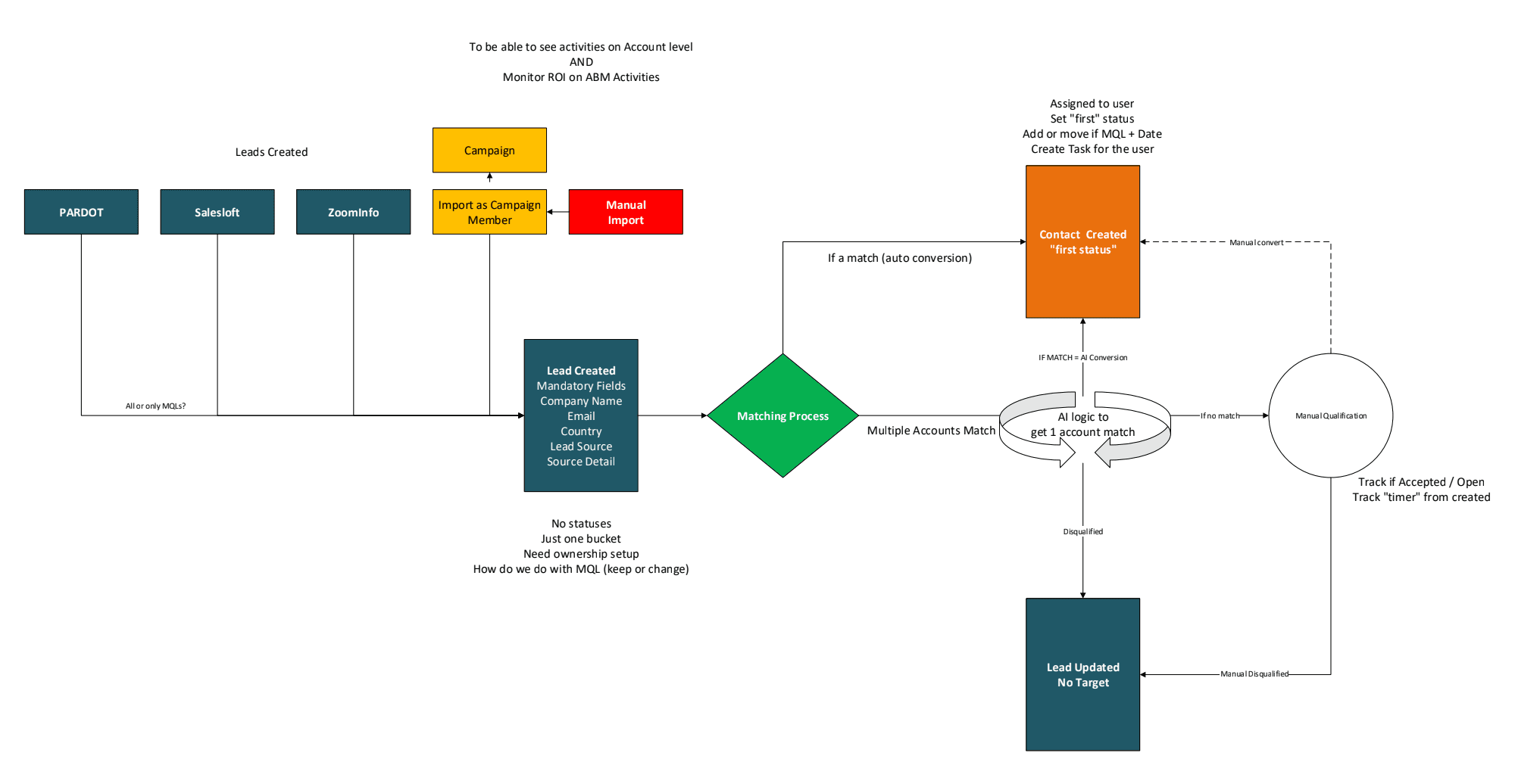 GeenCloud AB image 1