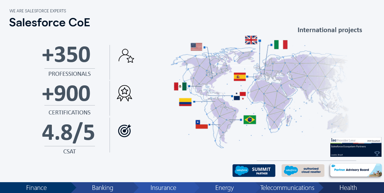 GFT Technologies image 1
