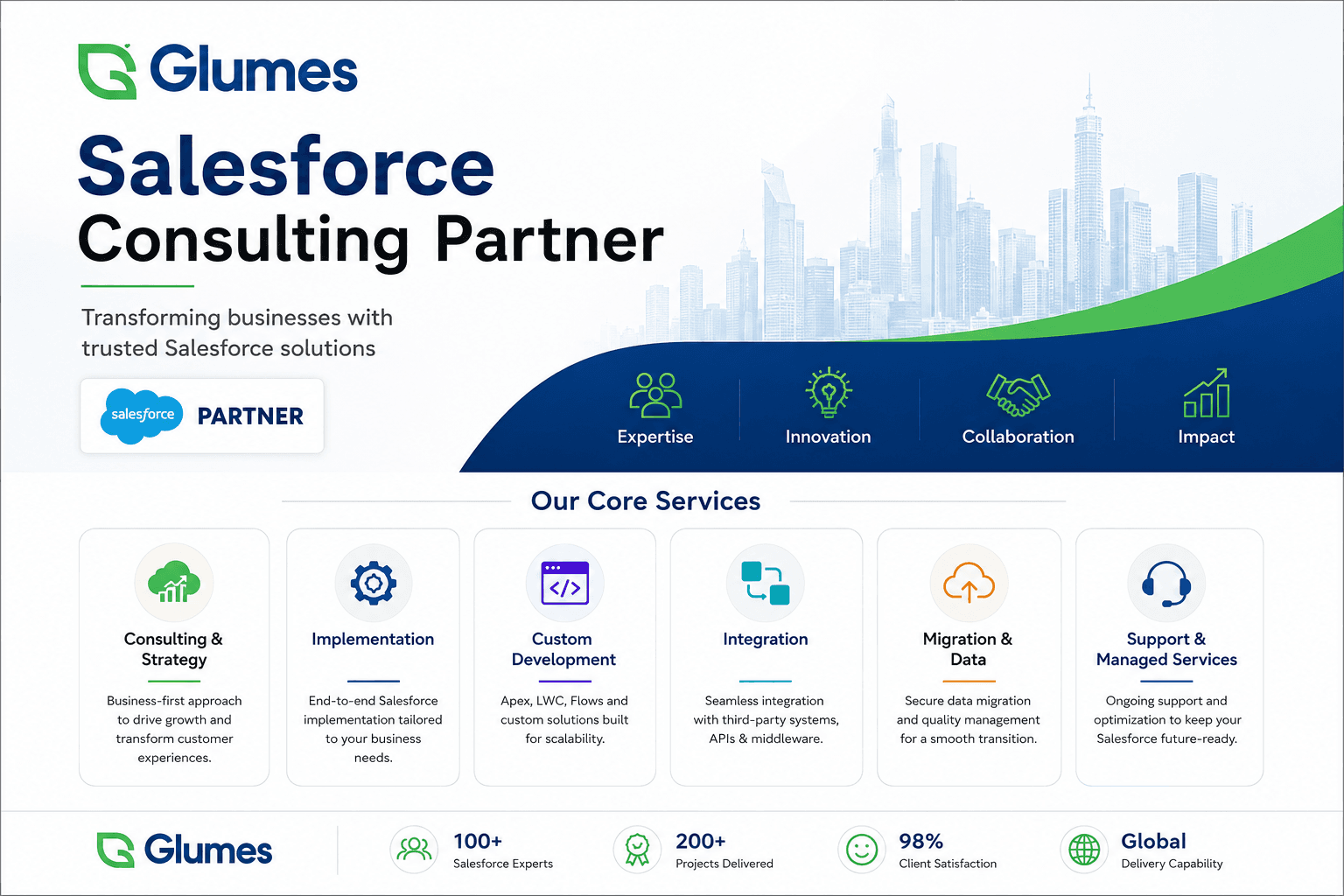 Glumes IT Solution image 1