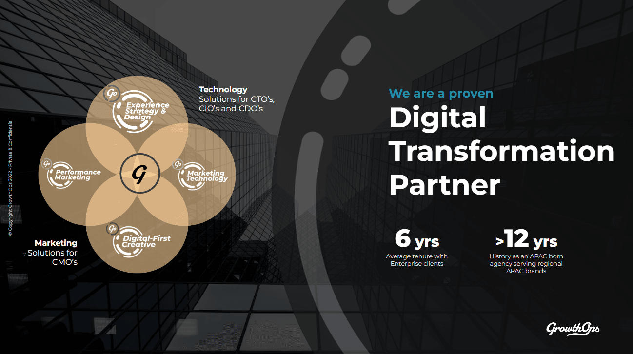 APD DIGITAL SERVICES SDN. BHD. image 1