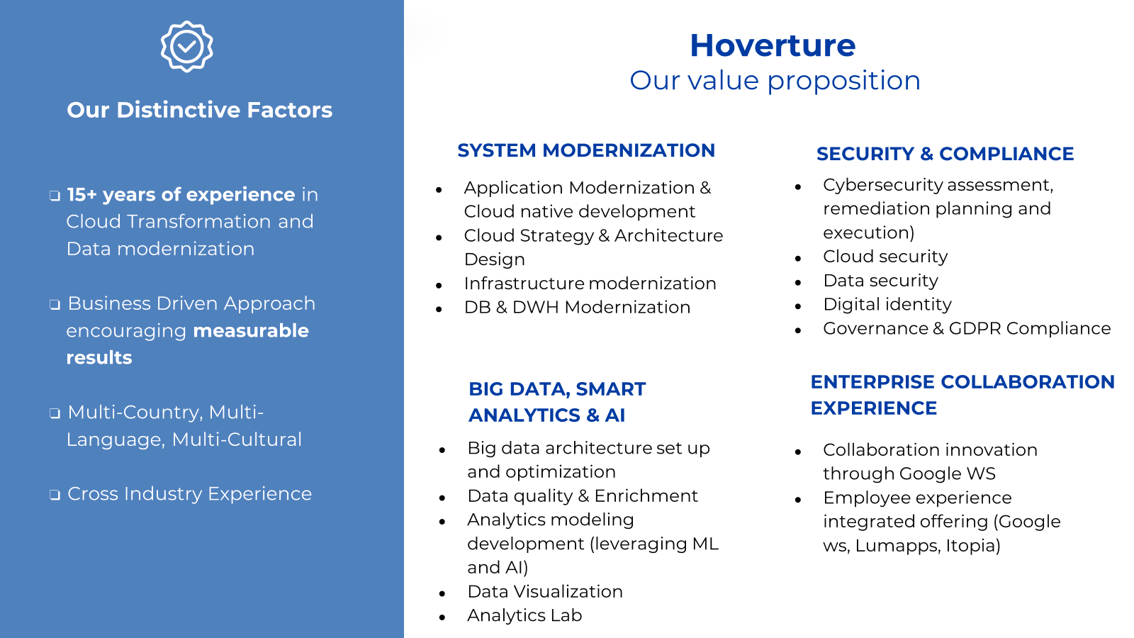 Hoverture image 1
