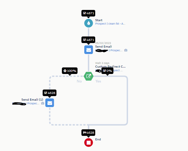 Jens Automation Wizardry image 1