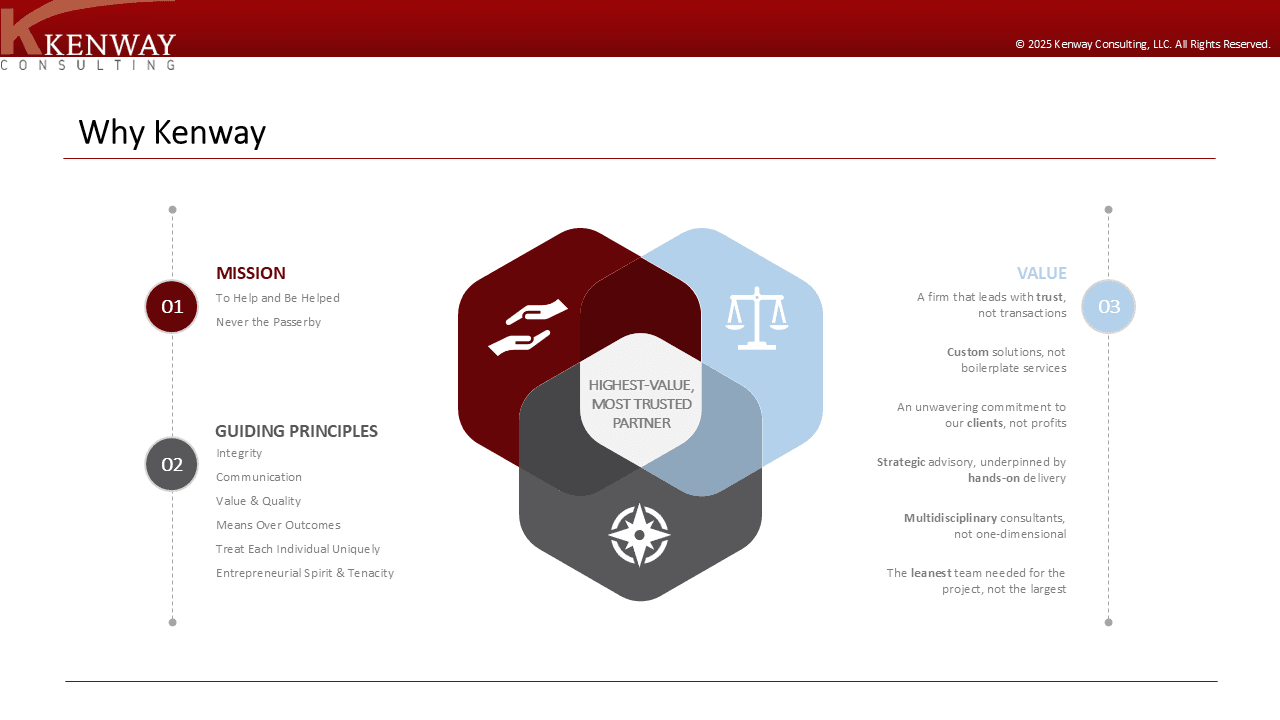 Kenway Consulting image 1