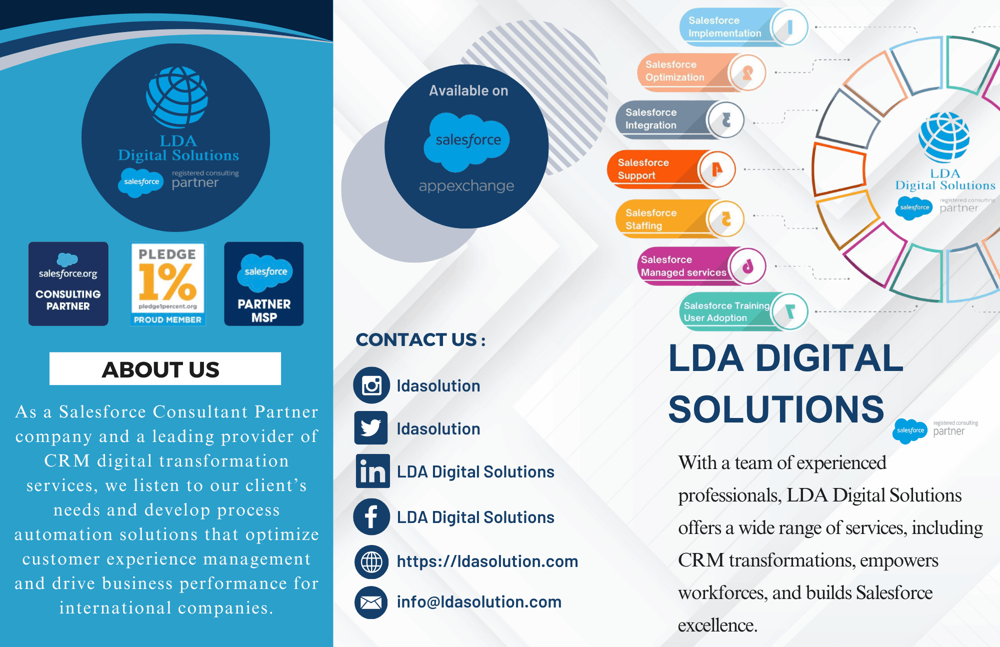 LDA Digital Solutions image 1