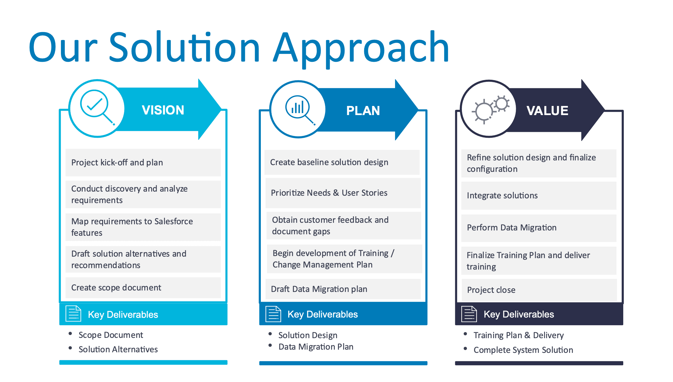 Level Up CRM image 1