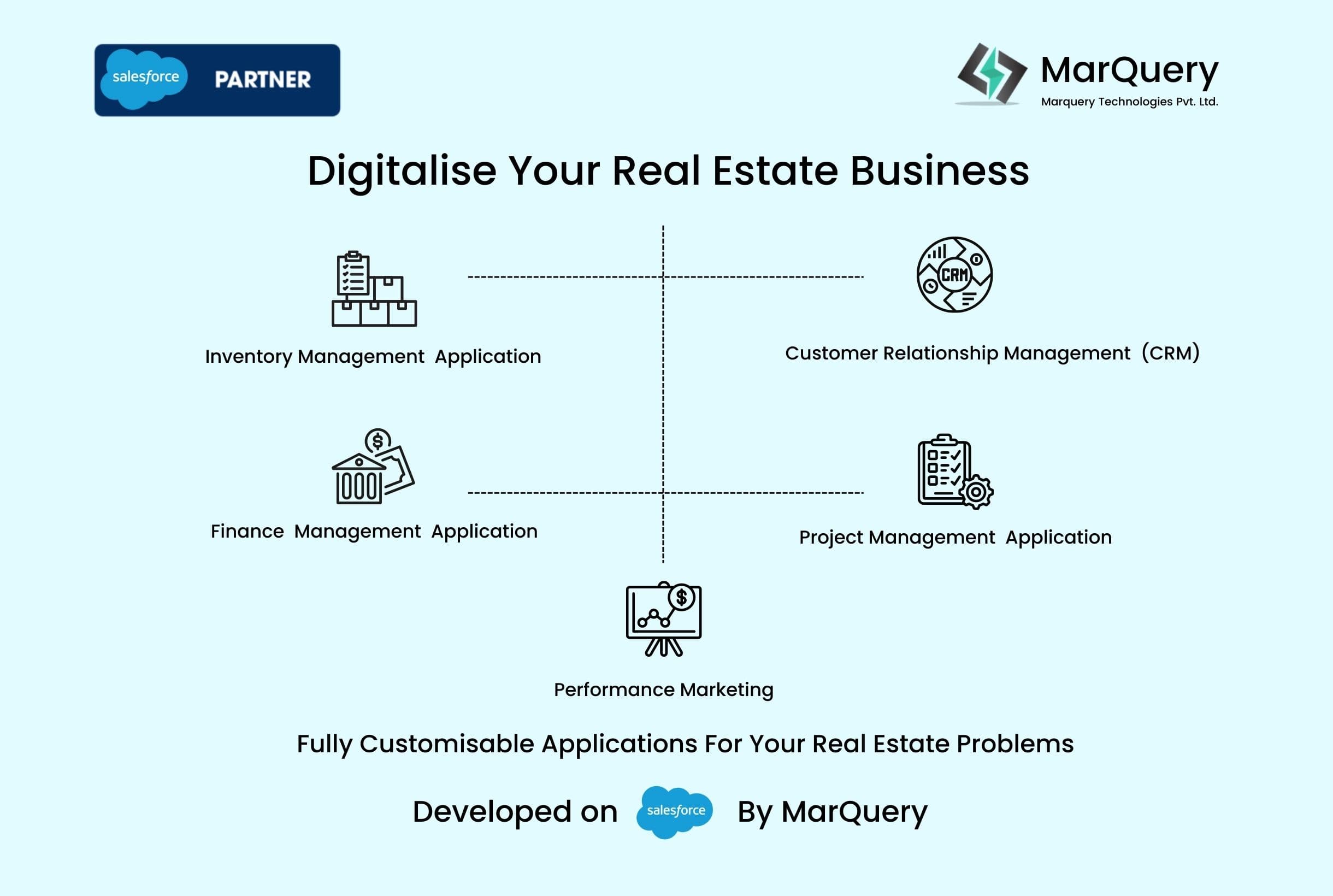 MARQUERY TECHNOLOGIES image 1