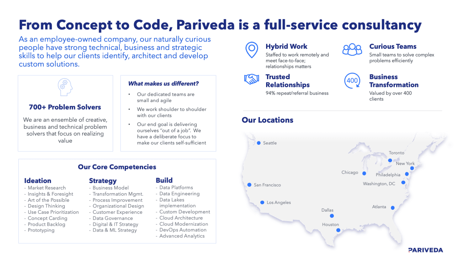 Pariveda image 1