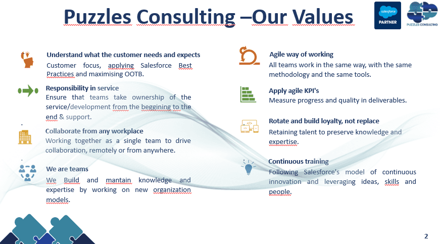 Puzzles Consulting S.L. image 1