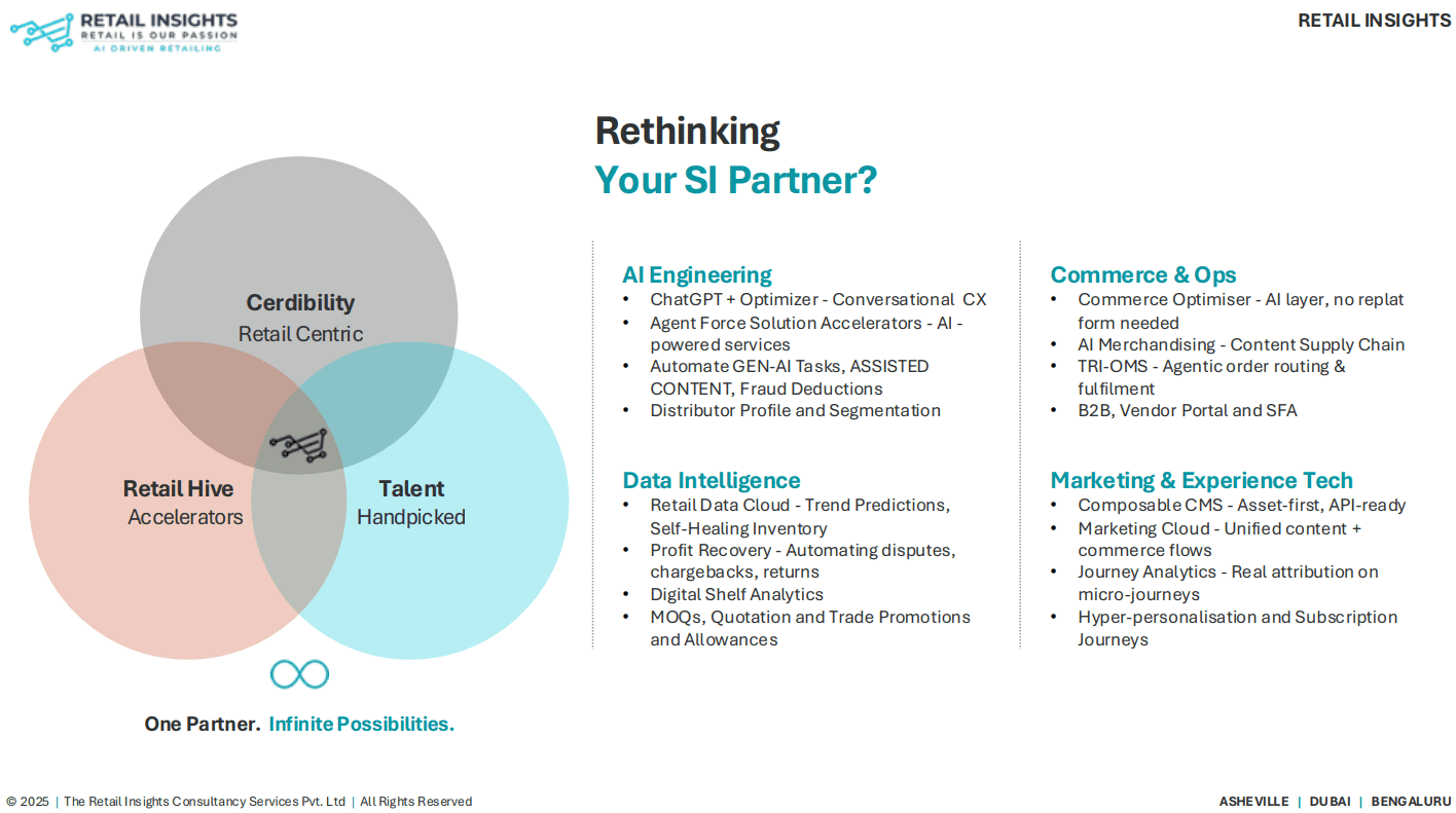 Retail Insights image 1