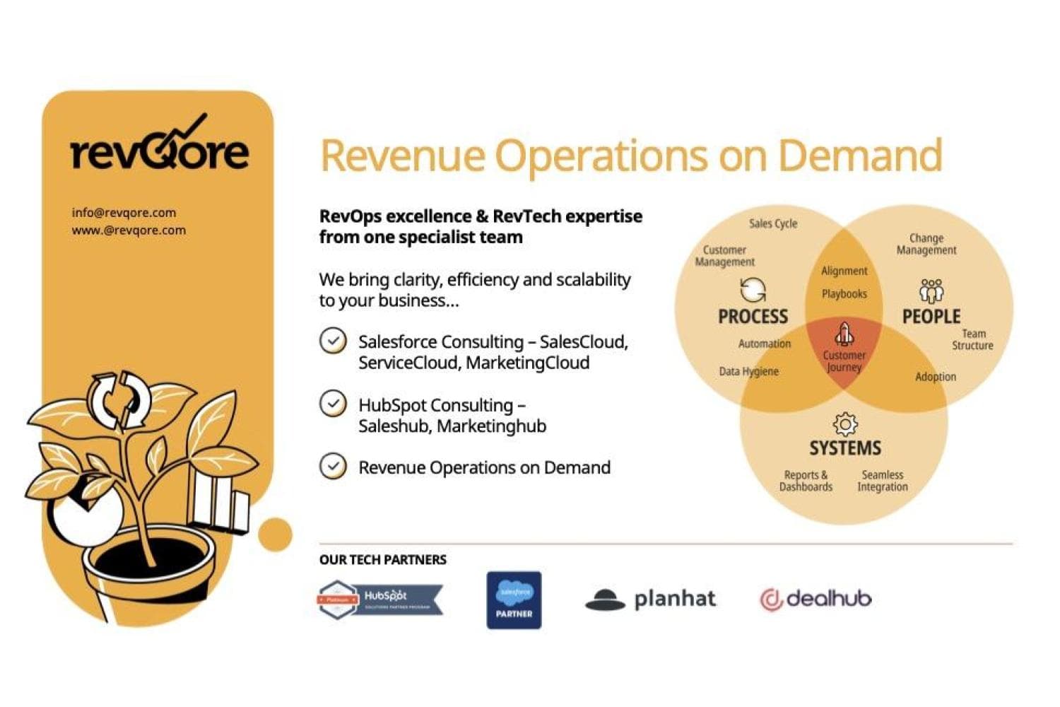 RevQore image 1
