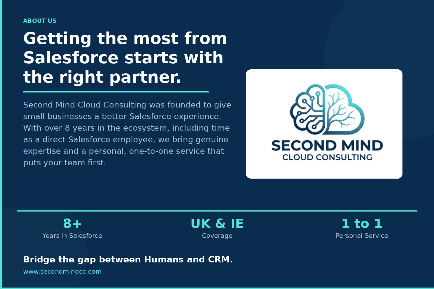 Second Mind Cloud Consulting image 1
