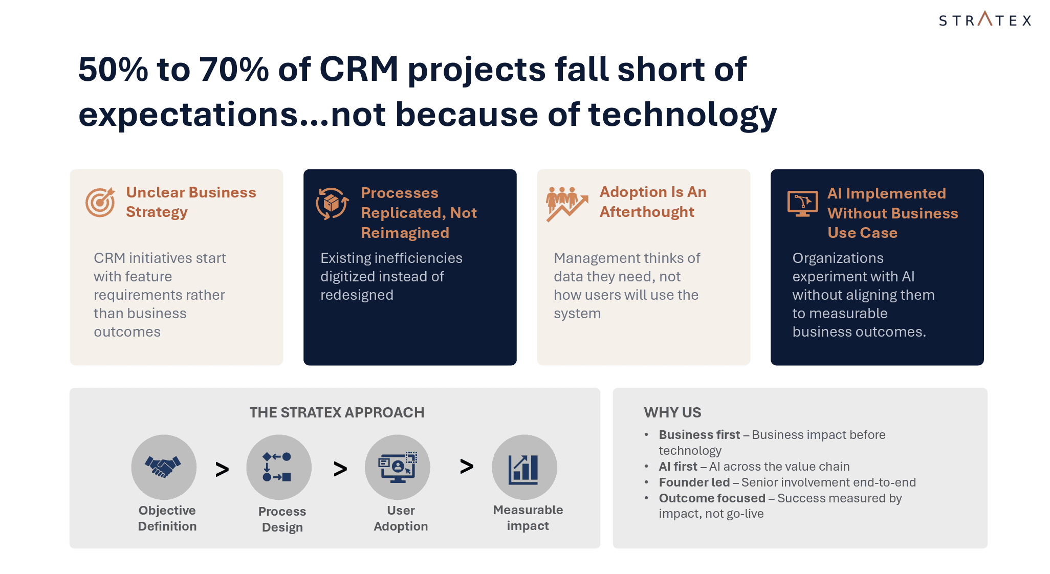 Stratex Technologies LLP image 1
