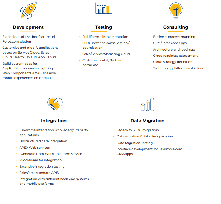 Stryd Consulting image 1