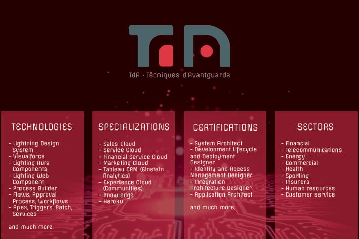 TDA image 1