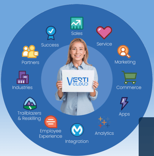 Verticloud FZ-LLC image 1