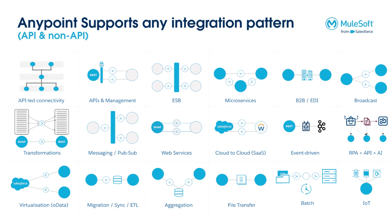 X3 Solutions Srl image 1