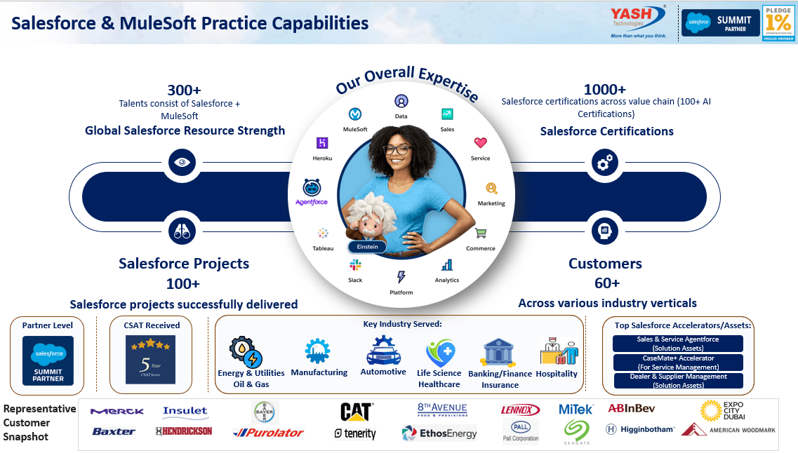 Yash Technologies image 1