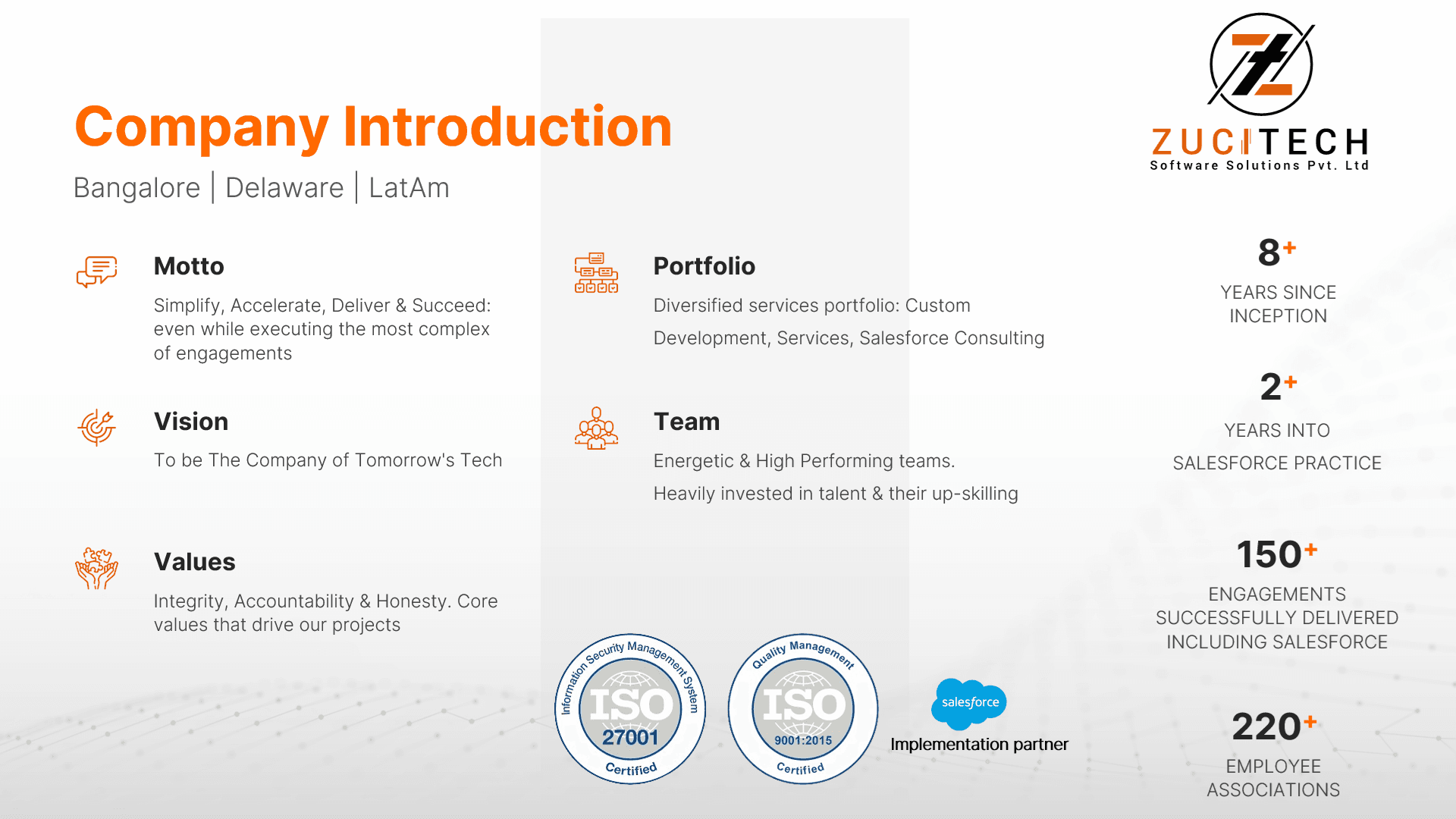 Zucitech Software Solutions image 1