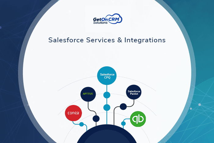 GetonCRM Solutions Pvt Ltd image 1