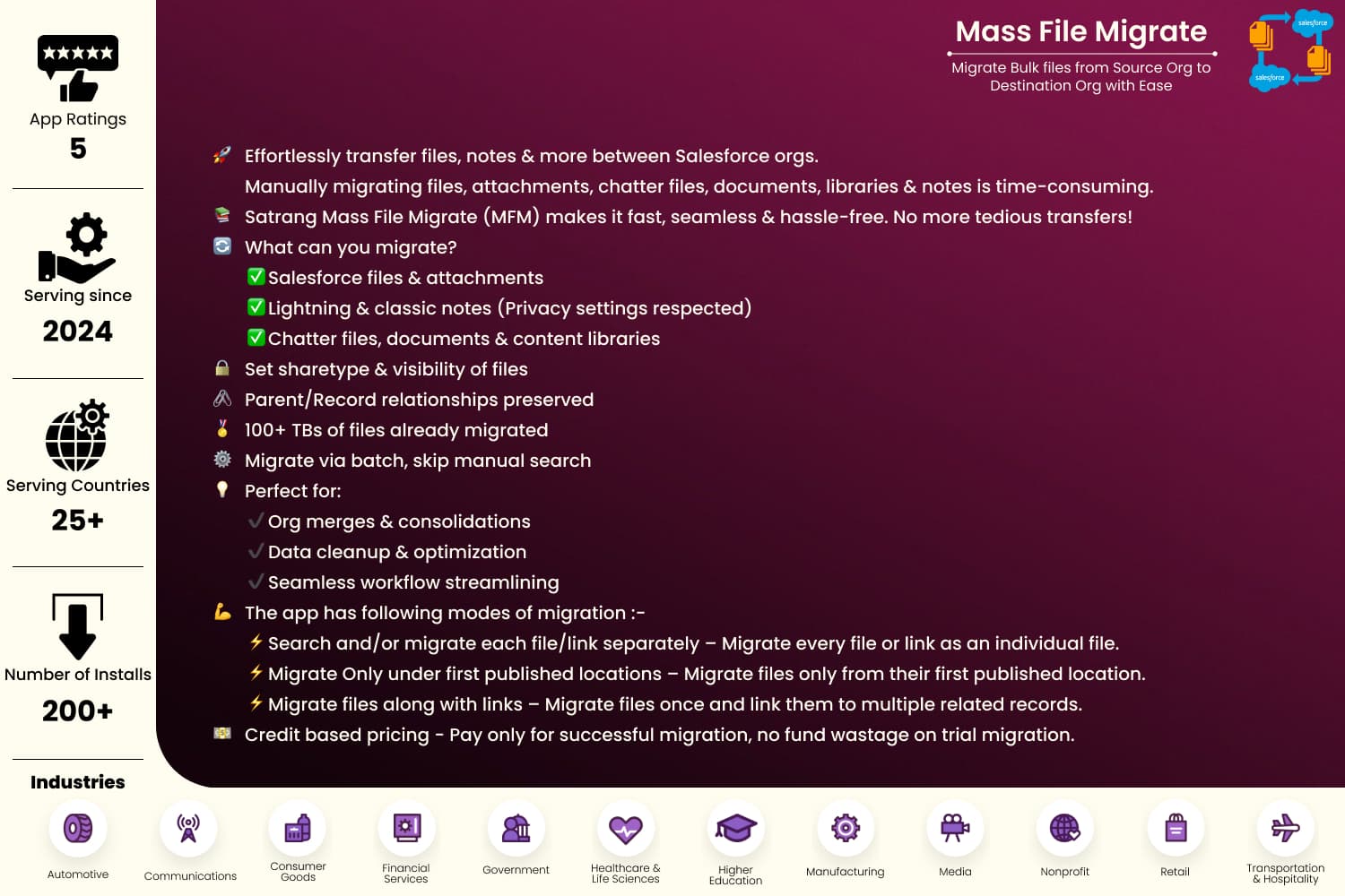 Mass File Migrate