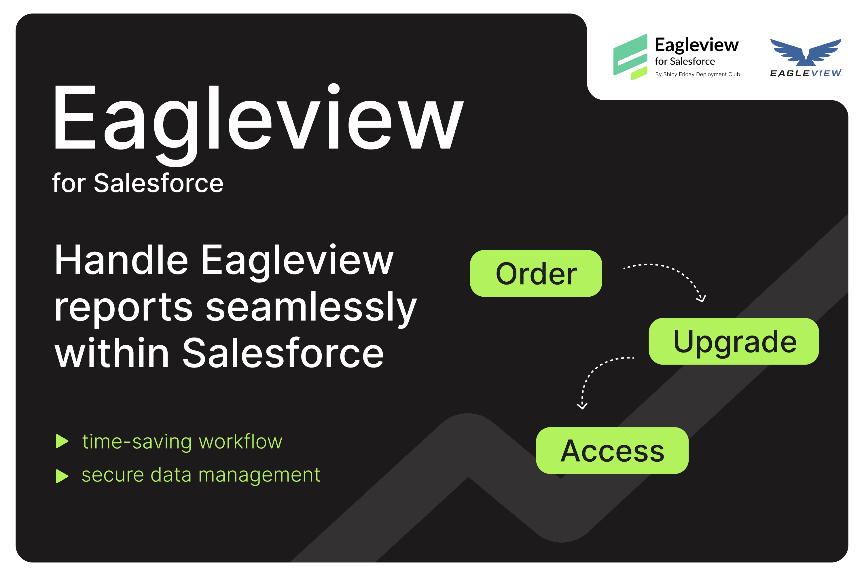 Eagleview for Salesforce intro