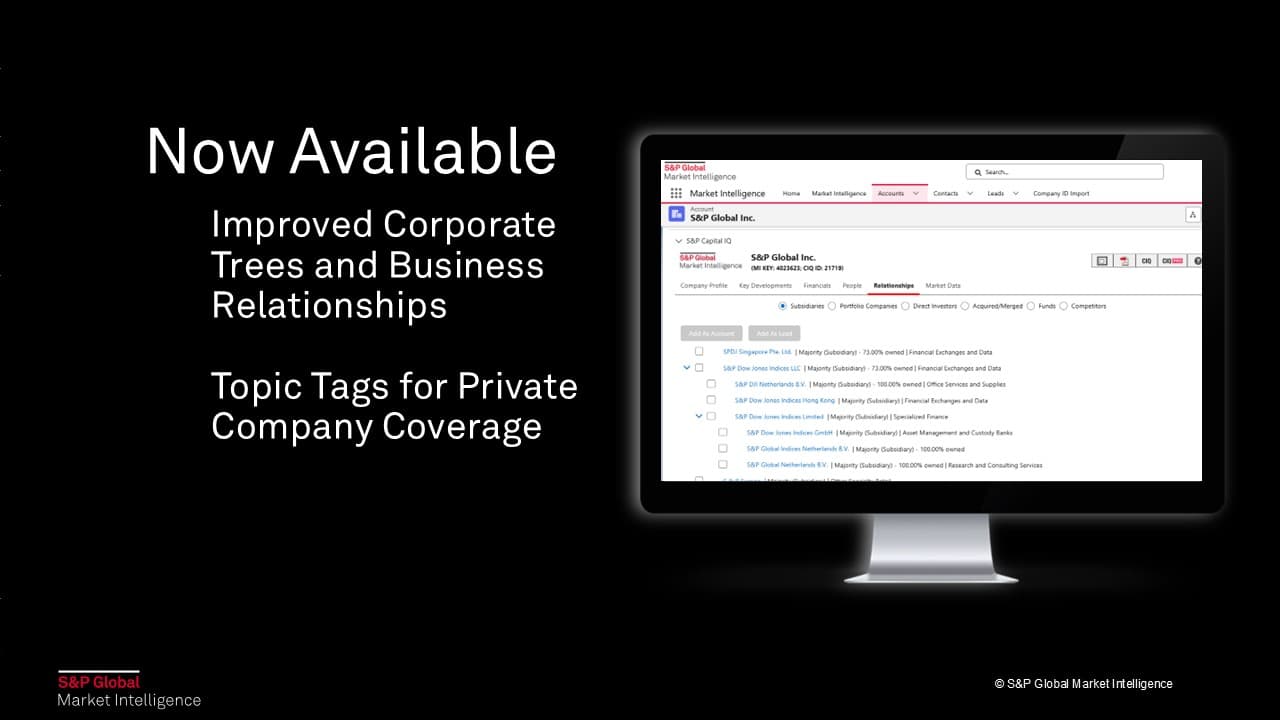 New Release Features Corporate Trees and Topic Tags