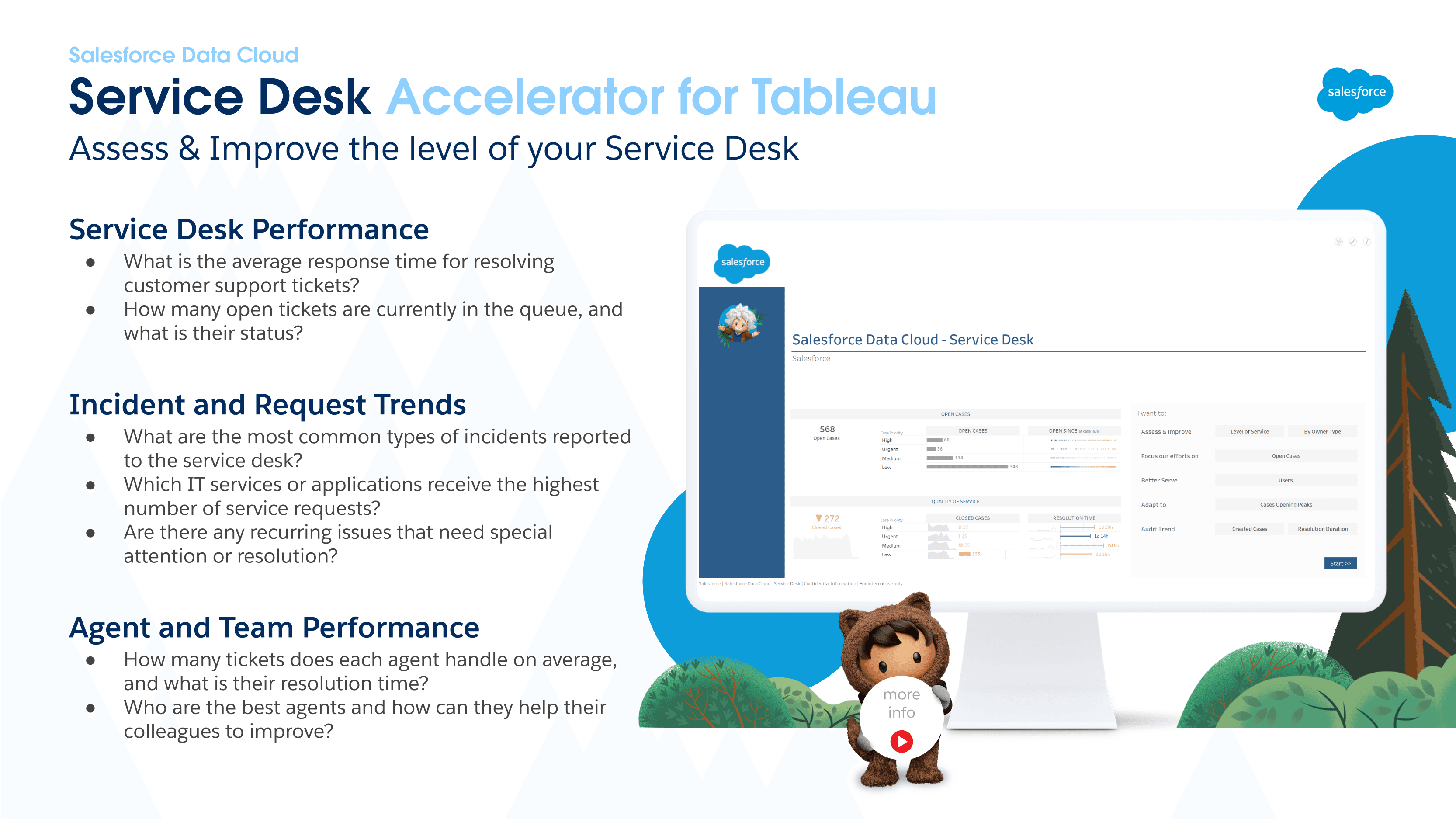 SERVICE DESK screenshot 1