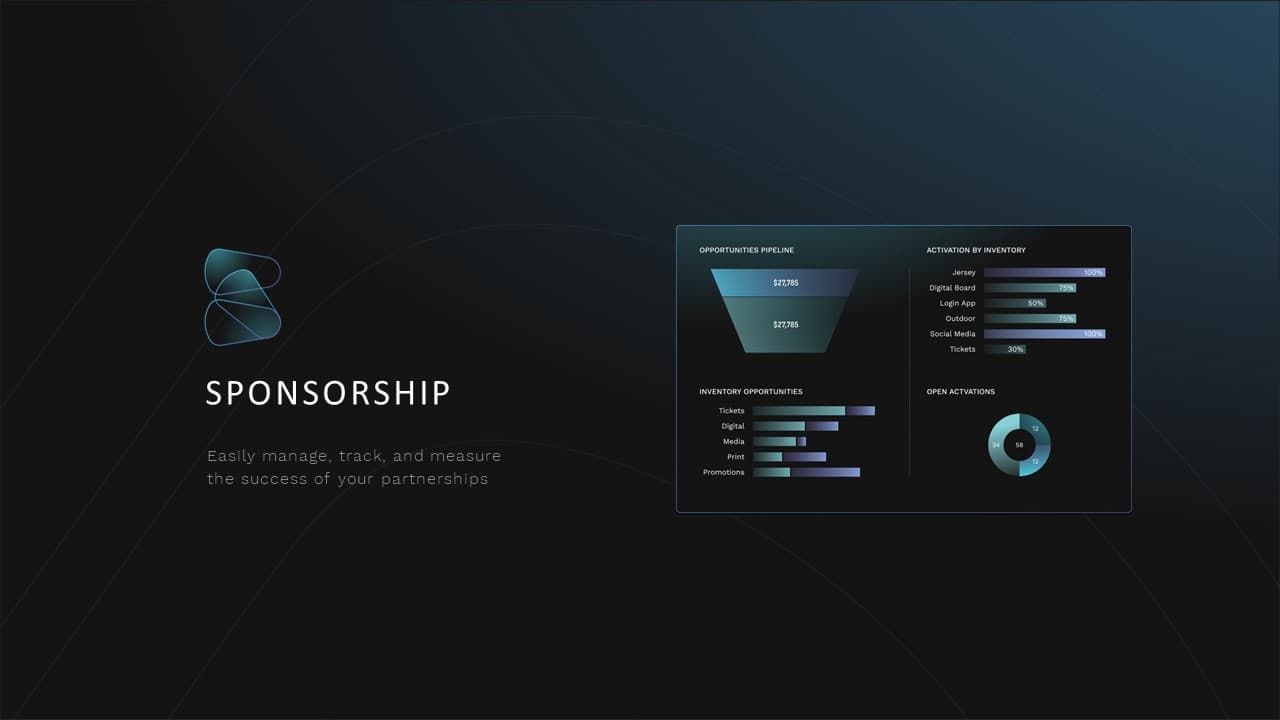 Sponsorship Management Module